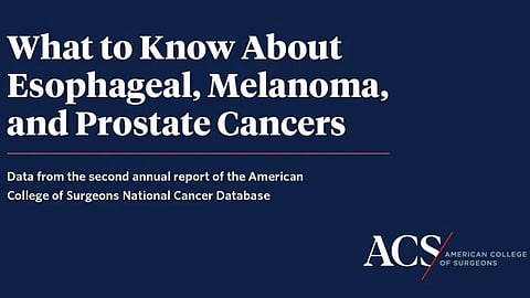 Overview of esophageal, melasma, and prostate cancers with key facts.