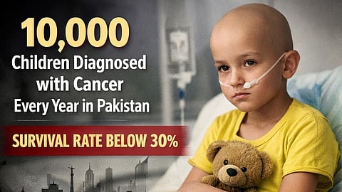 Depiction of a child with cancer and headline of '10,000 Children Diagnosed With Cancer Each Year in Pakistan' and Survival Below 30%