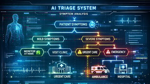 Futuristic screen displaying an artificial intelligence system processing symptom data through a medical decision tree connected to ambulance and hospital icons.