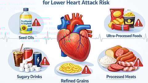 5 foods listed to avoid for lower heat risk.