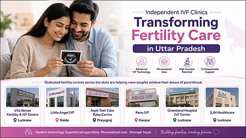 A fertility specialist examining samples under a microscope while a couple consults with a doctor, alongside graphics highlighting independent IVF clinics and advanced fertility care services in Uttar Pradesh.