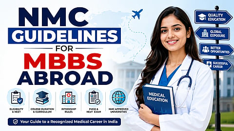Poster for Nmc guidelines for MBBS Abroad.