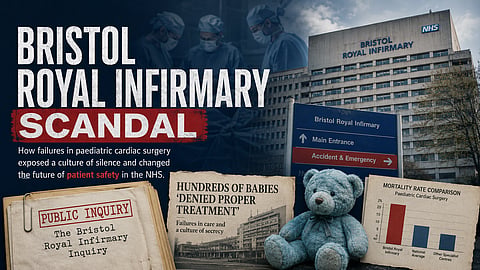 The image features a hospital building, surgeons in an operating theatre, inquiry documents, newspaper clippings, a teddy bear symbolizing affected children, and a mortality rate chart.