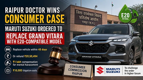 A poster with a Grand Vitara car in grey and E20 symbol with text.