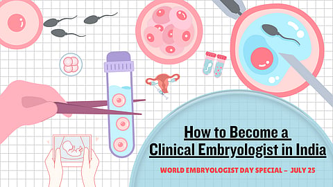 Clinical embryologists are the laboratory professionals behind every IVF journey. Learn about eligibility, postgraduate training, essential skills, and career opportunities in India.