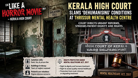 A representational image with a dirty room at left and a building of High Court of Kerala.
