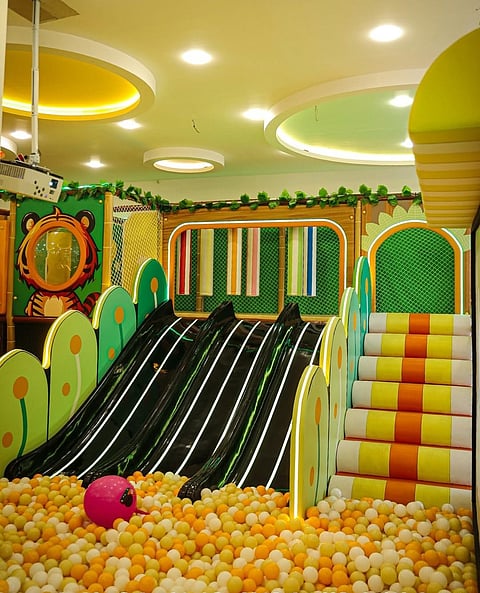 Sky Kids Meerut
