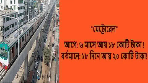 ফেসবুকে ঘুরছে মেট্রোর আয়ের হিসাব, যা জানাল কর্তৃপক্ষ