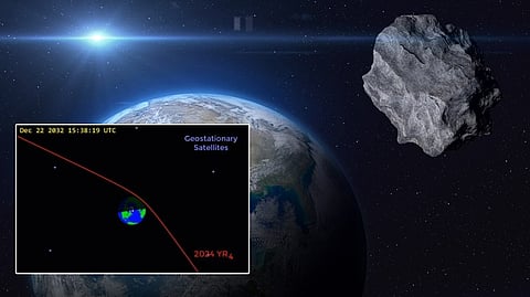 নাসা-র সতর্কতা: ২০২৪ ওয়াইআরফোর গ্রহাণুর পৃথিবীতে আঘাতের সম্ভাবনা ৩.১ শতাংশ