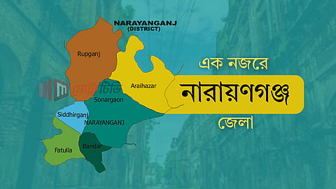এক নজরে নারায়ণগঞ্জ জেলা