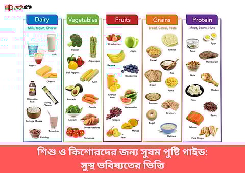 শিশু ও কিশোরদের জন্য সুষম পুষ্টি গাইড: সুস্থ ভবিষ্যতের ভিত্তি