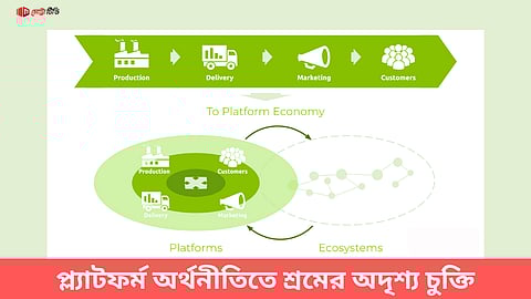 প্ল্যাটফর্ম অর্থনীতিতে শ্রমের অদৃশ্য চুক্তি