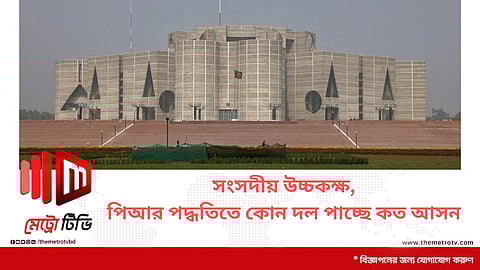 সংসদীয় উচ্চকক্ষ, পিআর পদ্ধতিতে কোন দল পাচ্ছে কত আসন