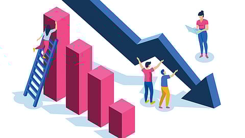 വളര്ച്ചാ നിരക്ക് താഴോട്ട്