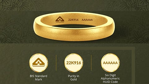Hallmarking, BIS standard, HUID