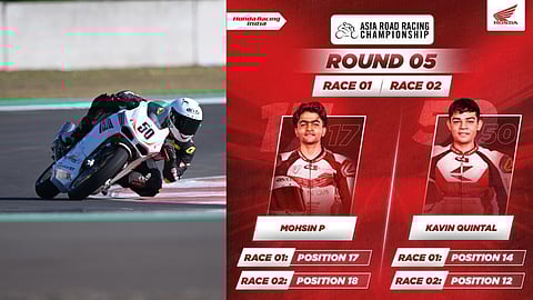 2023 എആര്ആര്സി: അഞ്ചാം റൗണ്ടിലും നിര്ണായക പോയിന്റുകളുമായി ഹോണ്ട റേസിങ് ഇന്ത്യ ടീം