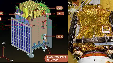 ആദിത്യ -എൽ 1: മാഗ്നോമീറ്റർ വിജയകരമായി വിന്യസിച്ചു