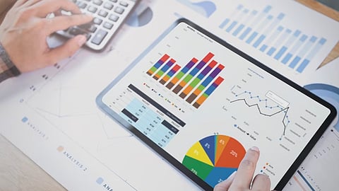 Budget analysis