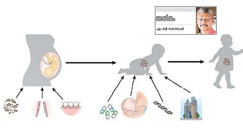 പോകാം, മൈക്രോബയോം കാലത്തേക്ക്