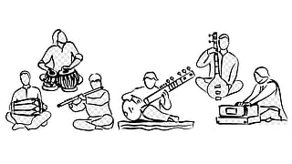 പാട്ടിന്റെ പാലാഴി: സംഗീതത്തിന്റെ ചരിത്രവഴികൾ