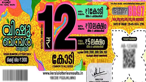 Vishu bumper result out