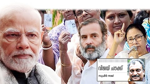 മാറുന്ന രാഷ്ട്രീയ കാലാവസ്ഥ