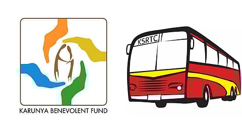 Kerala fund