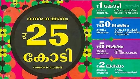 Thiruvonam bumper 2024 results out