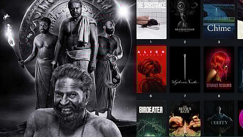 Bramayugam earns secong spot in letterboxd best horror film list 2024