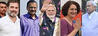 year round up , indian politics 2024,review