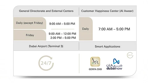 Dubai GDRFA announces Ramadan operating hours