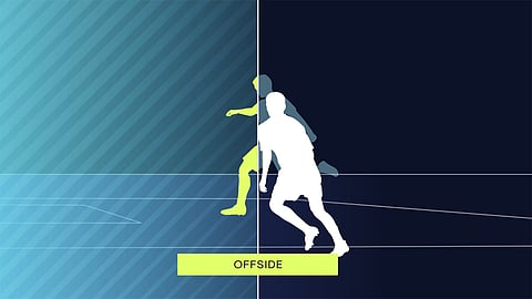 EPL offside technology