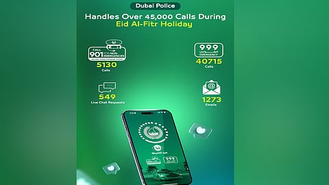 Dubai Police received 45,845 phone calls during Eid holidays