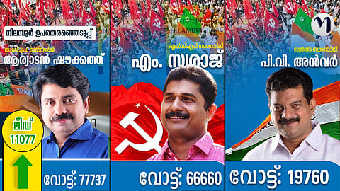 Nilambur byelection counting live