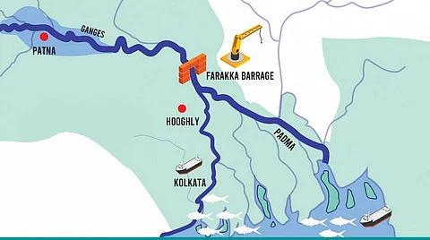 India to review Ganga river water sharing treaty with Bangladesh