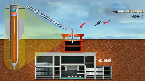 India to develop bunker buster
