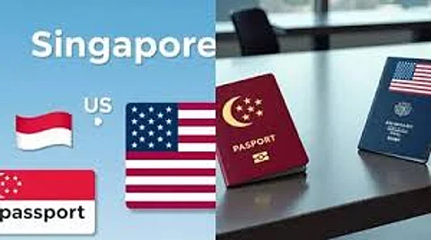 Passport rankings: America down, India up