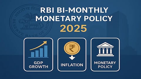 RBI policy for growth editorial