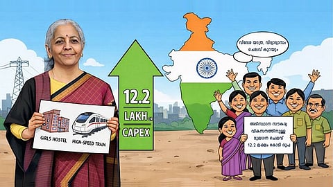 Union Budget 2026 Full Highlights