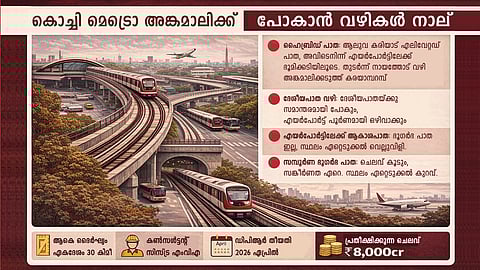 Kochi Metro Angamaly route, stops