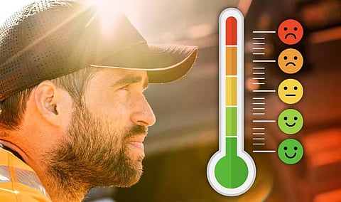 Wet Bulb Temperature