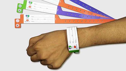 Surgery guidelines Kerala