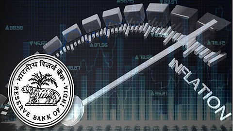 Inflation projection by RBI