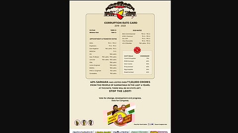 EC issues notice to Karnataka Cong on 'rate card' ads against BJP, seeks 'empirical' evidence