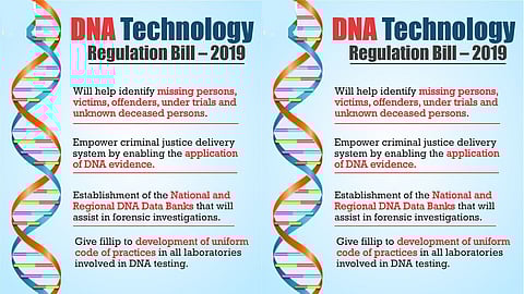 DNA Technology Regulation Bill, 2019