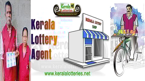 Kerala Lottery