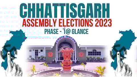 Chhattisgarh Assembly election 2023