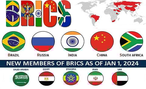 Expanded BRICS