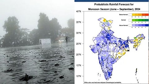 Monsoon prediction by IMD