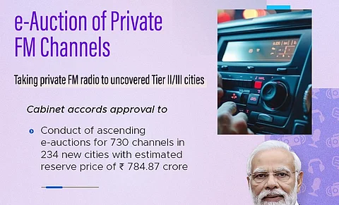 Cabinet nod for e-auction of 730 FM channels in 234 cities